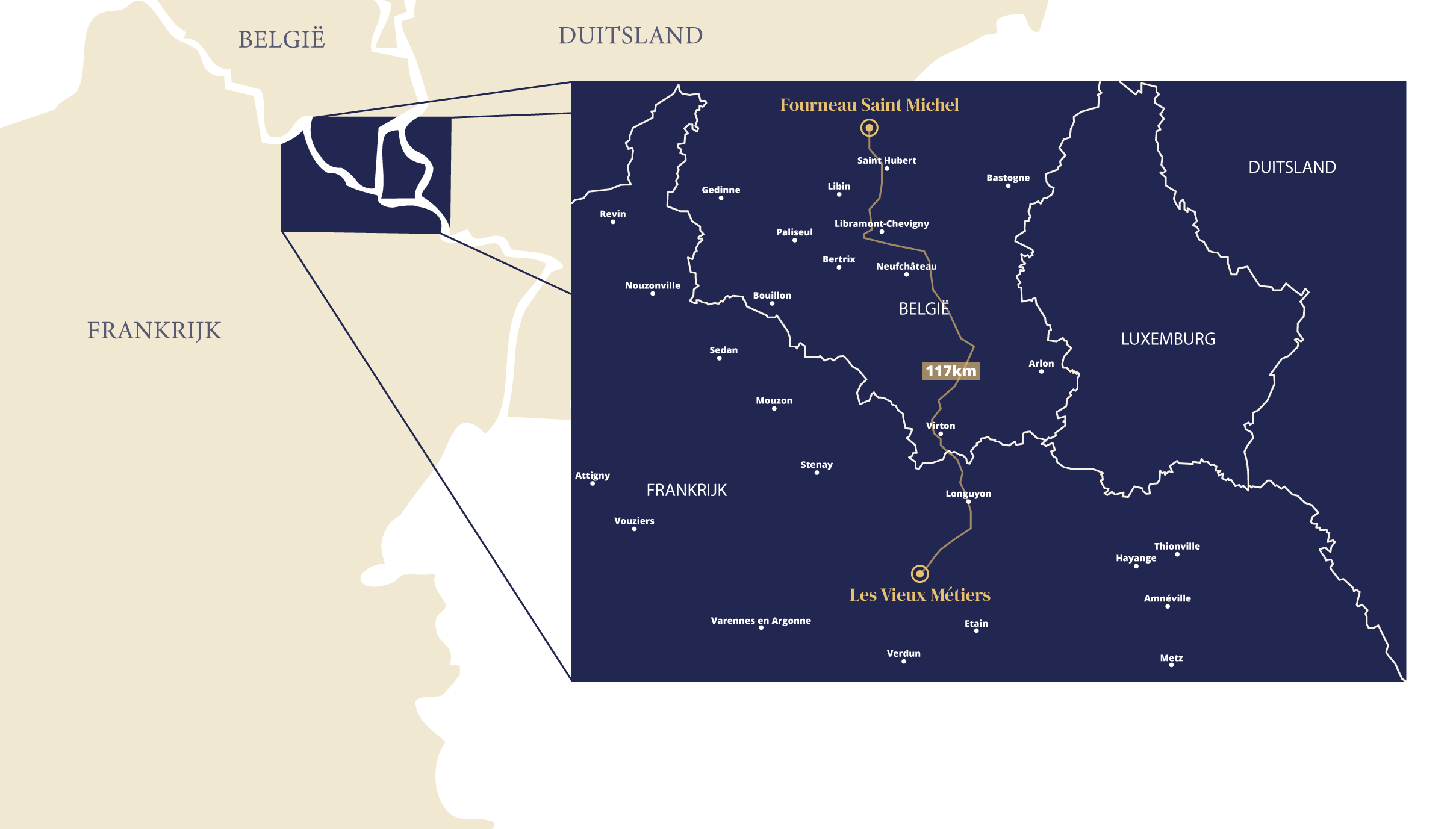 Plattelandsimmissie